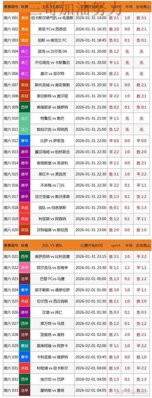世界杯竞猜平台排行怎么选靠谱吗？入口汇总结果来了（FIFA World Cup 2026）