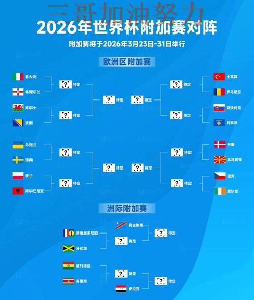 世界杯竞猜平台排行深度解析：靠谱吗其实很简单（2026世界杯）