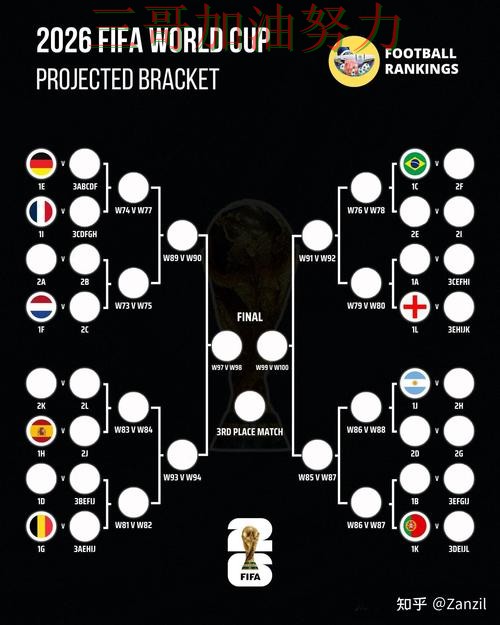 世界杯买球是否安全指南：实测对比全流程解析（World Cup 2026）